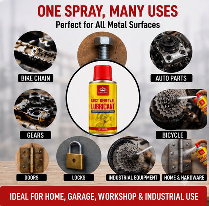 Rust Remover LUBRICANT Spray (Buy 1 Get 1 Free)